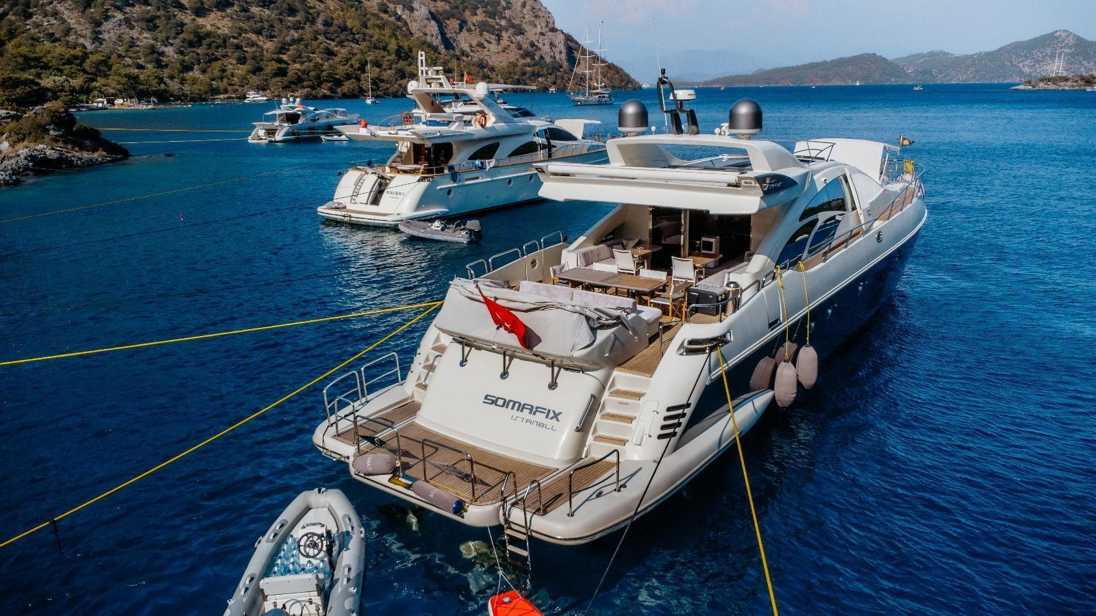 Where Turkish Actors Really Go on Vacation